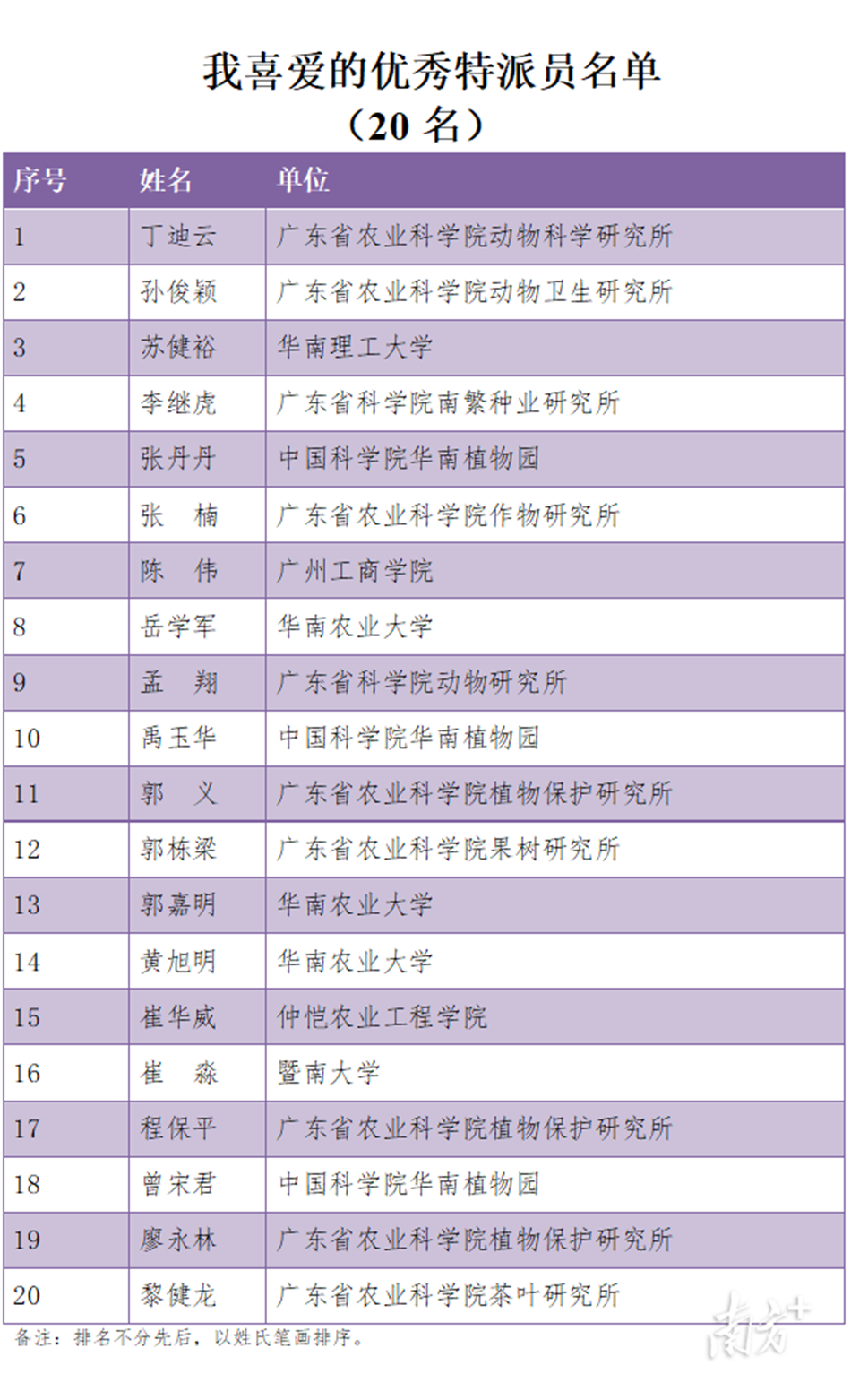 首页| CA88集团中国唯一官方网站