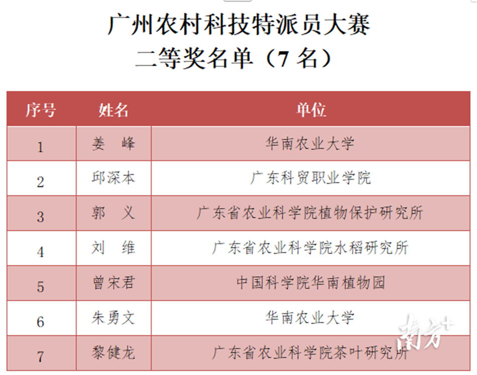 首页| CA88集团中国唯一官方网站