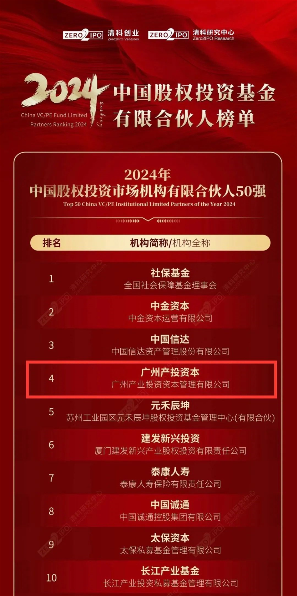 首页| CA88集团中国唯一官方网站