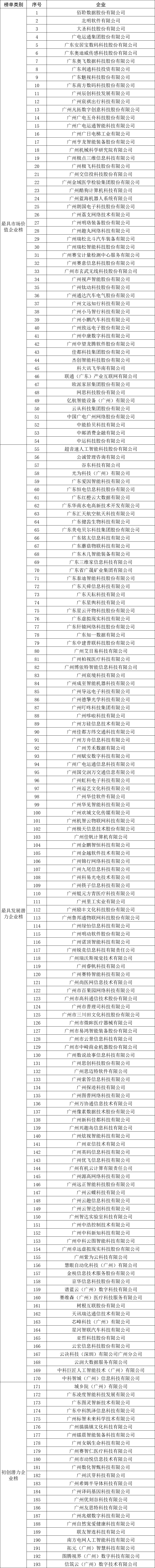 首页| CA88集团中国唯一官方网站