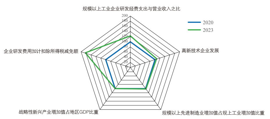 首页| CA88集团中国唯一官方网站