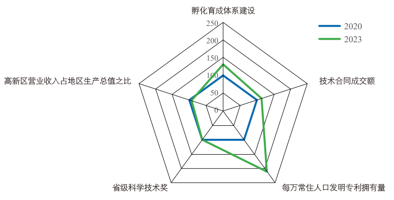 首页| CA88集团中国唯一官方网站