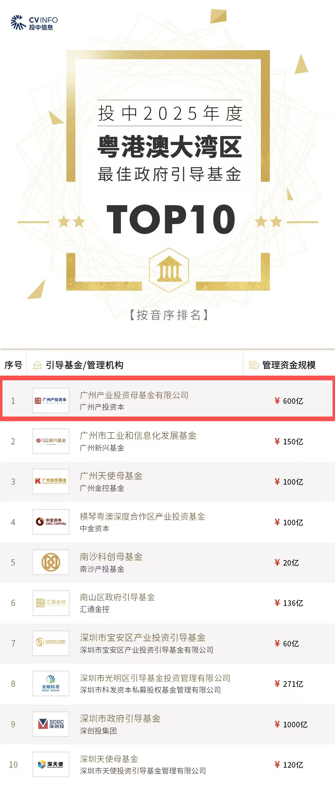首页| CA88集团中国唯一官方网站
