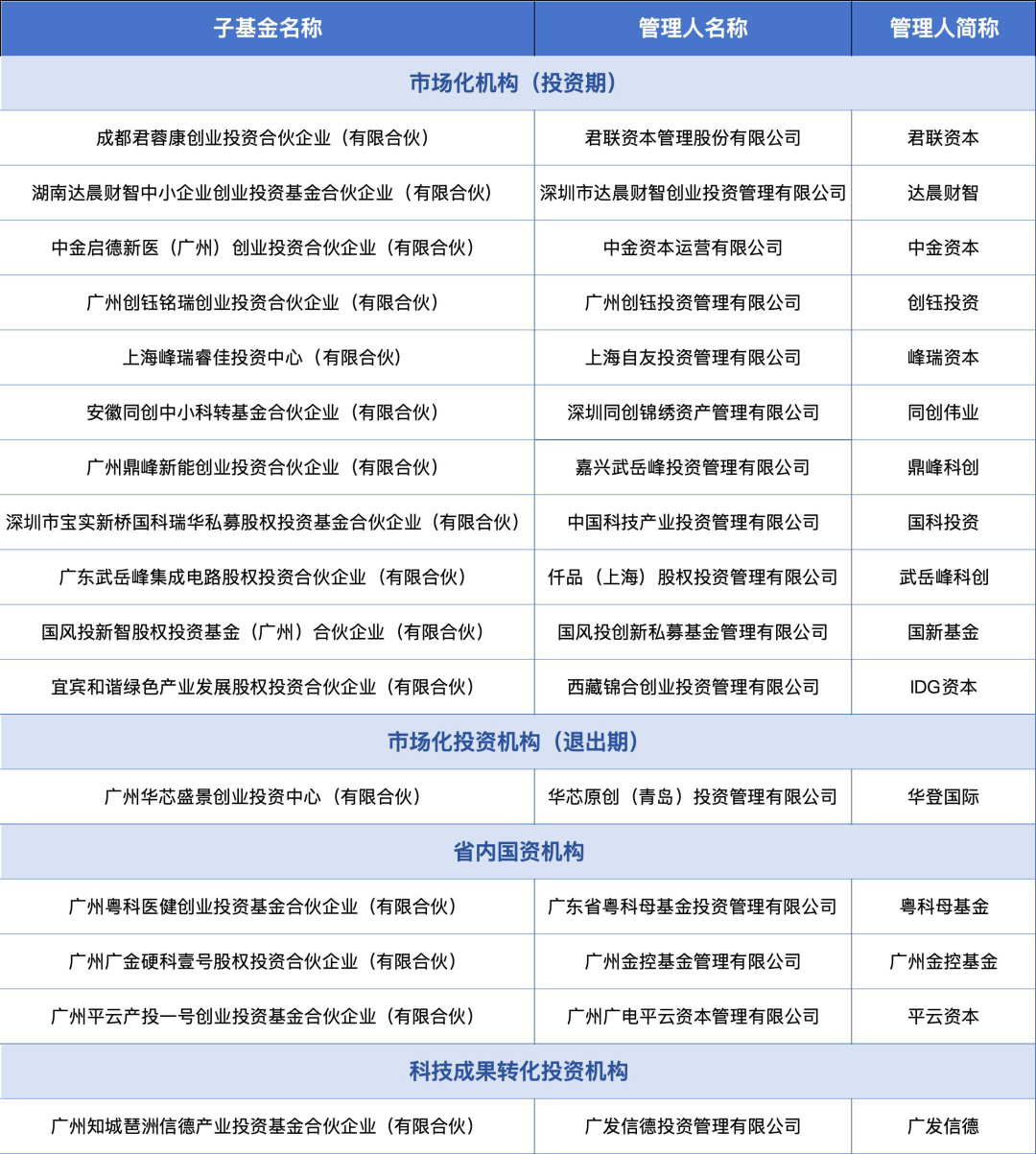 首页| CA88集团中国唯一官方网站