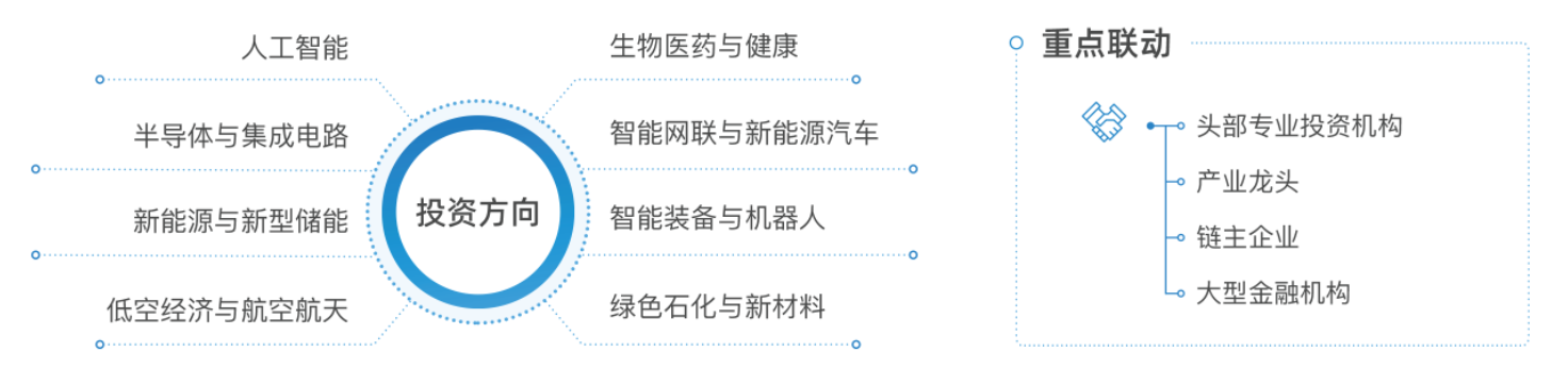 首页| CA88集团中国唯一官方网站