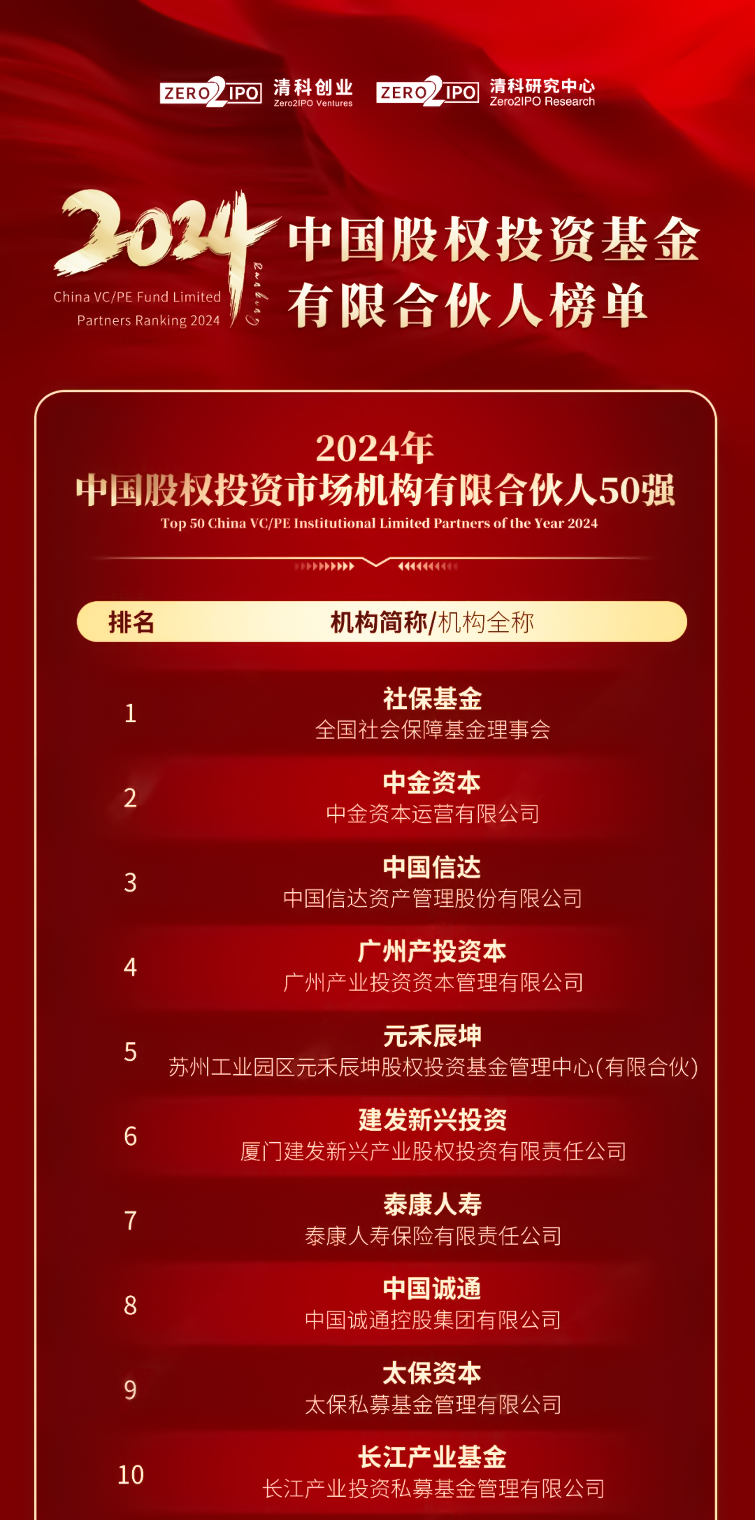 首页| CA88集团中国唯一官方网站