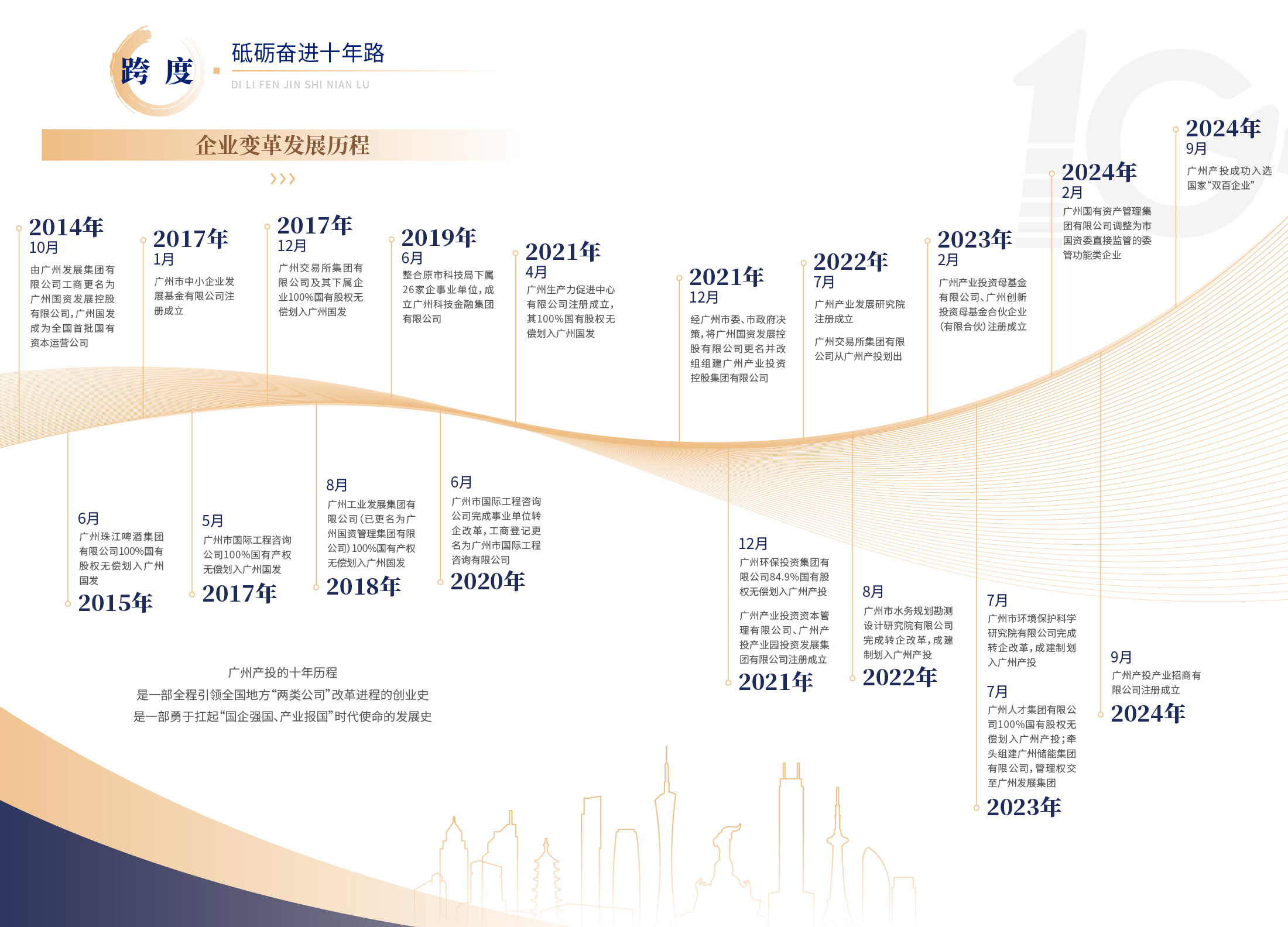 首页| CA88集团中国唯一官方网站