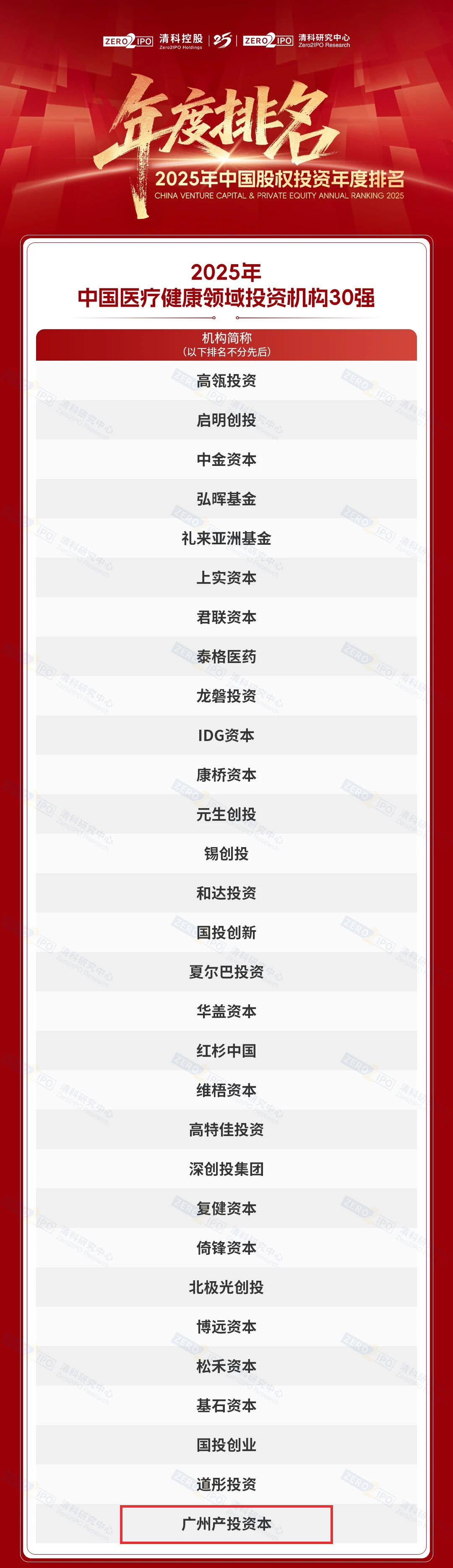 首页| CA88集团中国唯一官方网站