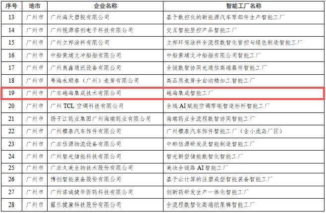 首页| CA88集团中国唯一官方网站